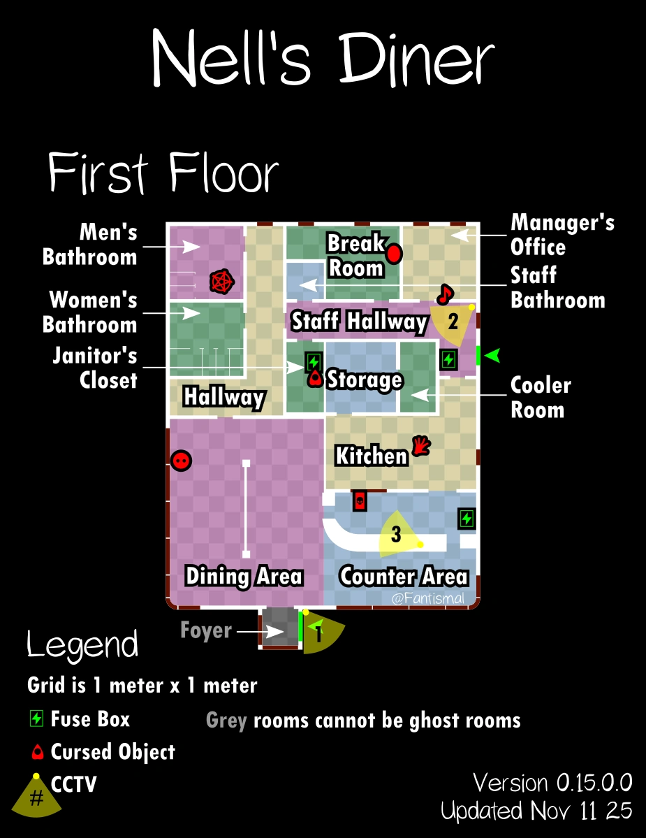 Nells Diner map layout